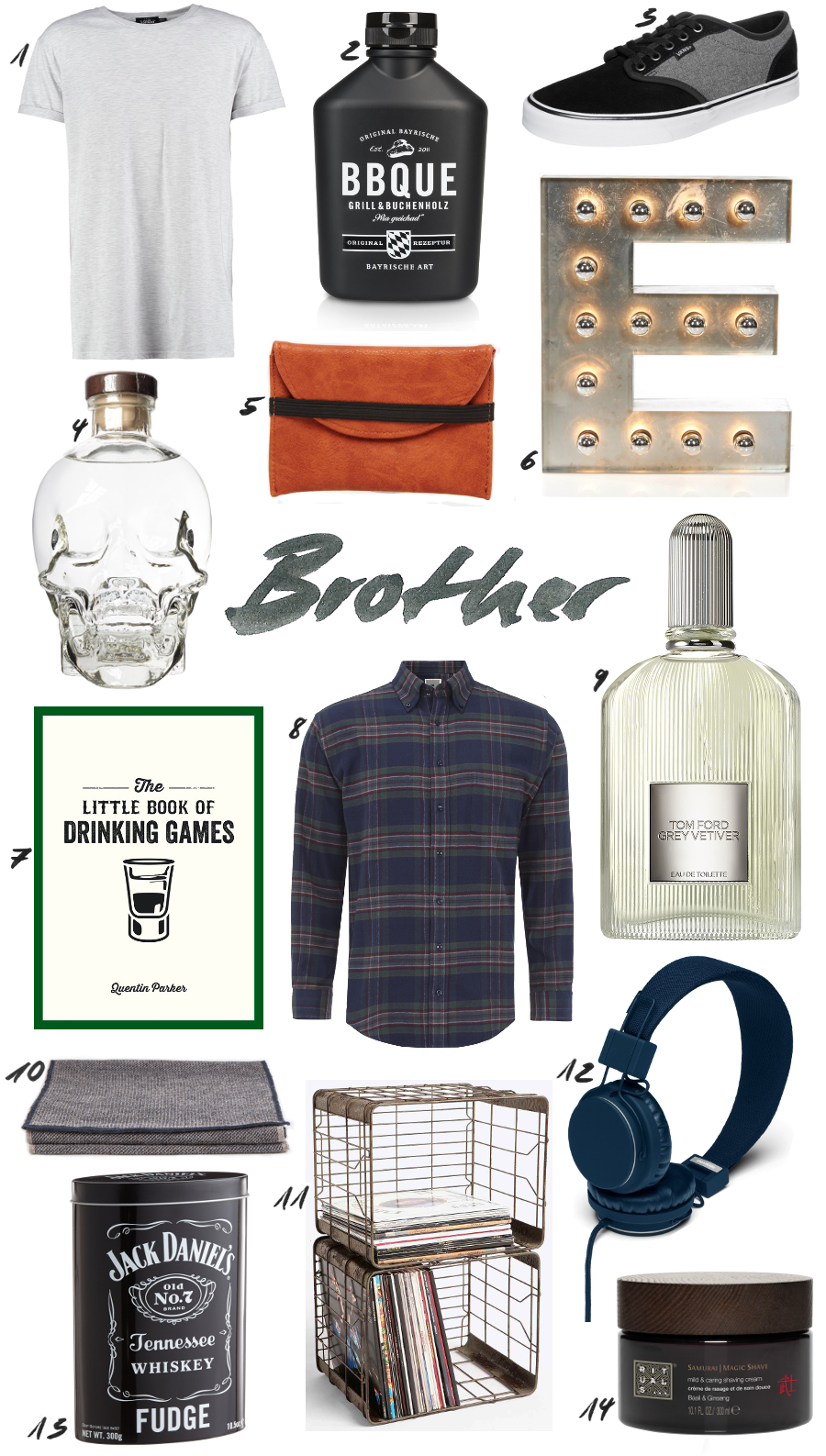 Shopping Christmas Gift Ideas For Your Brother Christmas Gift Guide